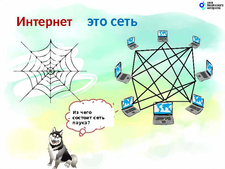 Интернет это сеть  Что это?  Из чего состоит сеть паука?  