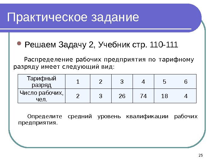 Практическая работа решение задач. Практическая работа решение задач