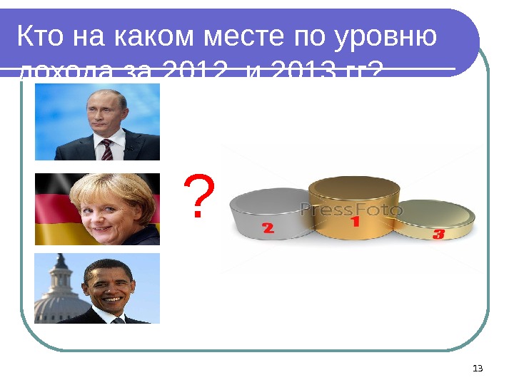 Кто на каком месте по уровню дохода за 2012 и 2013 гг? ? 13