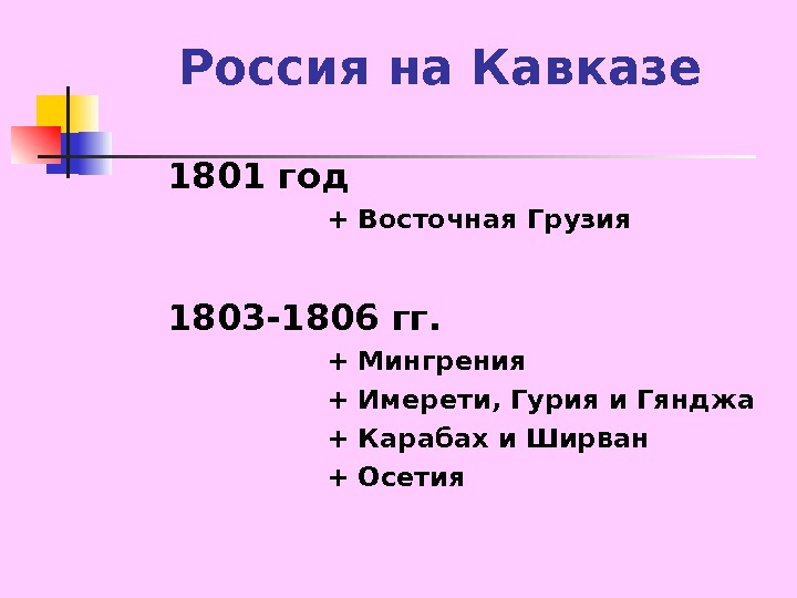   Россия на Кавказе 1801 год + Восточная Грузия 1803 -1806 гг. +