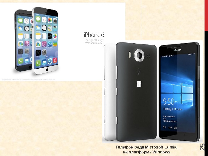 2 5 Телефон ряда Microsoft Lumia  на платформе Windows 