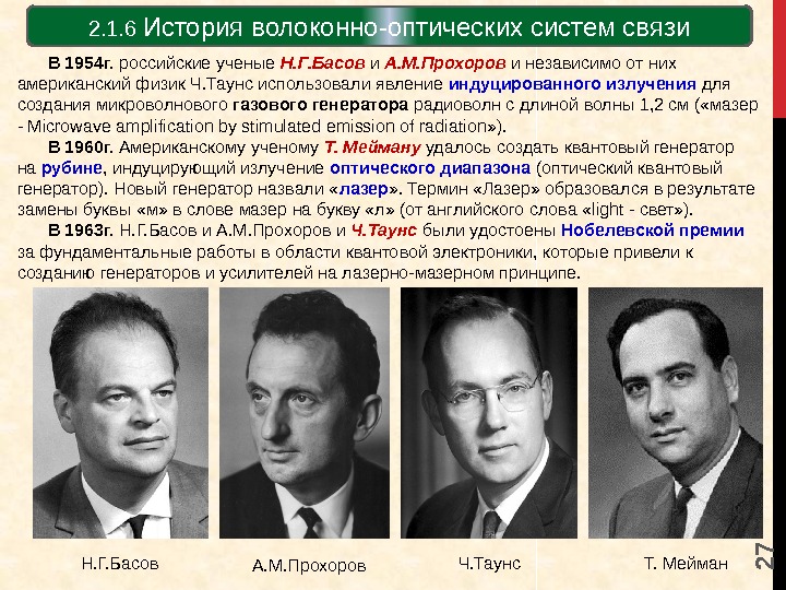 2 72. 1. 6 История волоконно-оптических систем связи В 1954 г.  российские ученые