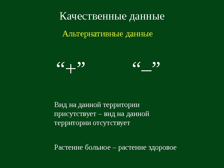   Качественные данные Альтернативные данные Вид на данной территории присутствует – вид на