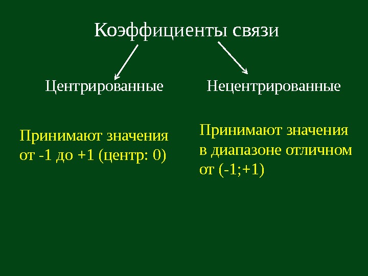   Центрированные Принимают значения от -1 до +1 (центр: 0) Нецентрированные Принимают значения