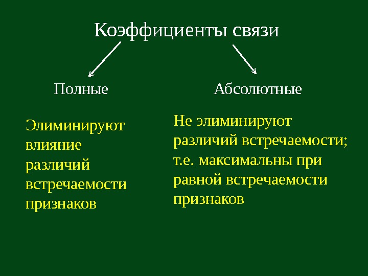   Полные Элиминируют влияние различий встречаемости признаков Абсолютные Не элиминируют различий встречаемости; 