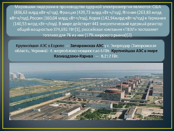 Крупнейшая АЭС в Европе — Запорожская АЭС у г. Энергодар (Запорожская область, Украина)- 6