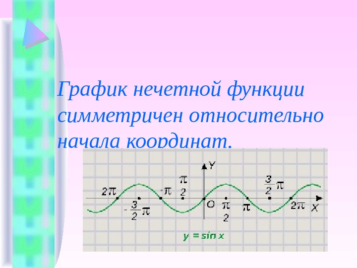   График нечетной функции симметричен относительно начала координат. 