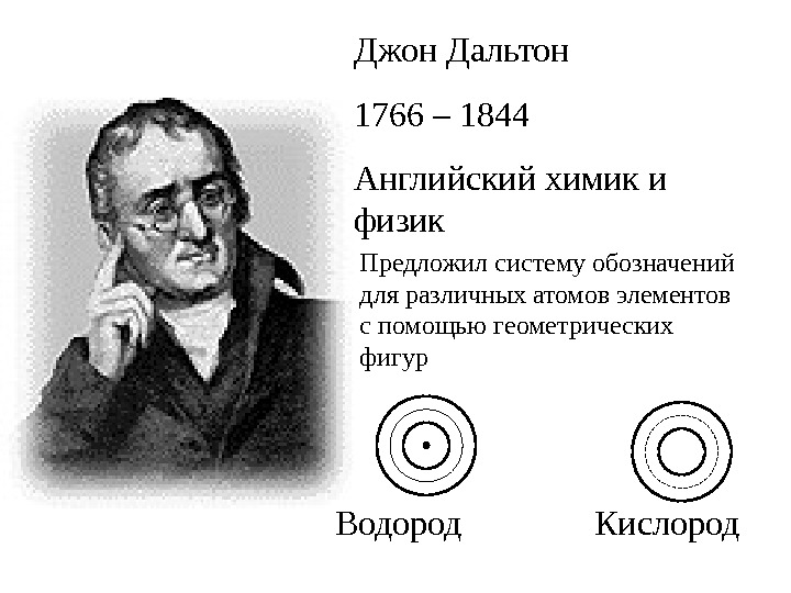 Джон Дальтон 1766 – 1844 Английский химик и физик Предложил систему обозначений для различных