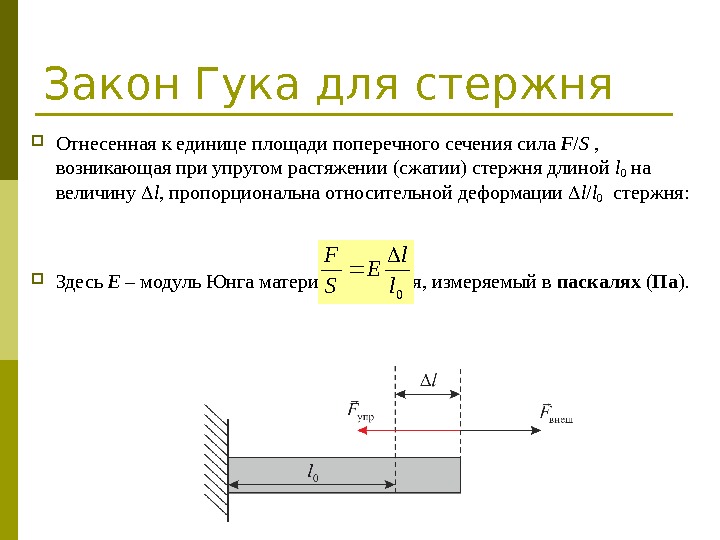 Закон Гука для стержня Отнесенная к единице площади поперечного сечения сила F / S