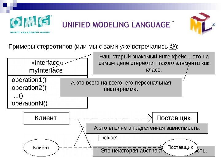   Отношения – способы, с помощью которых можно связать сущности. Примеры стереотипов (или