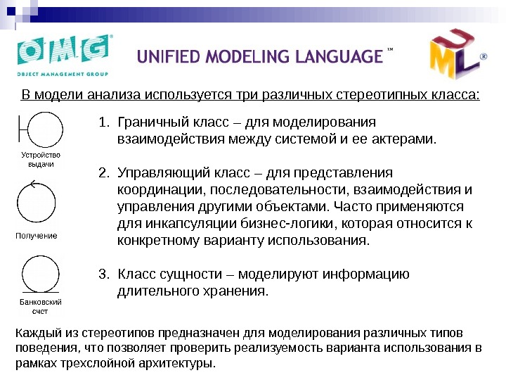   В модели анализа используется три различных стереотипных класса: 1. Граничный класс –