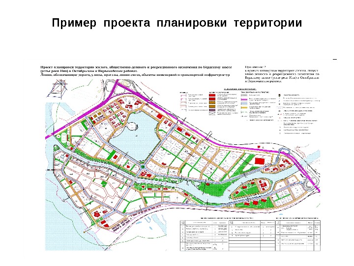 Пример проекта планировки территории 