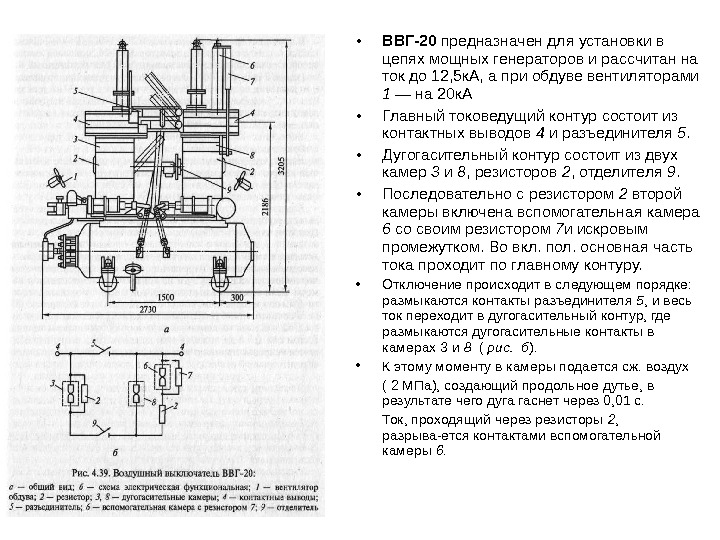  • ВВГ-20 предназначен для установки в цепях мощных генераторов и рассчитан на ток