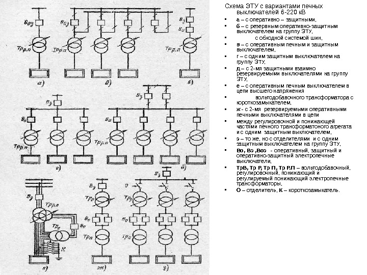 Схема ЭТУ с вариантами печных выключателей 6 -220 к. В • а – с