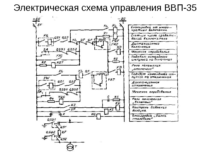 Электрическая схема управления ВВП-35 