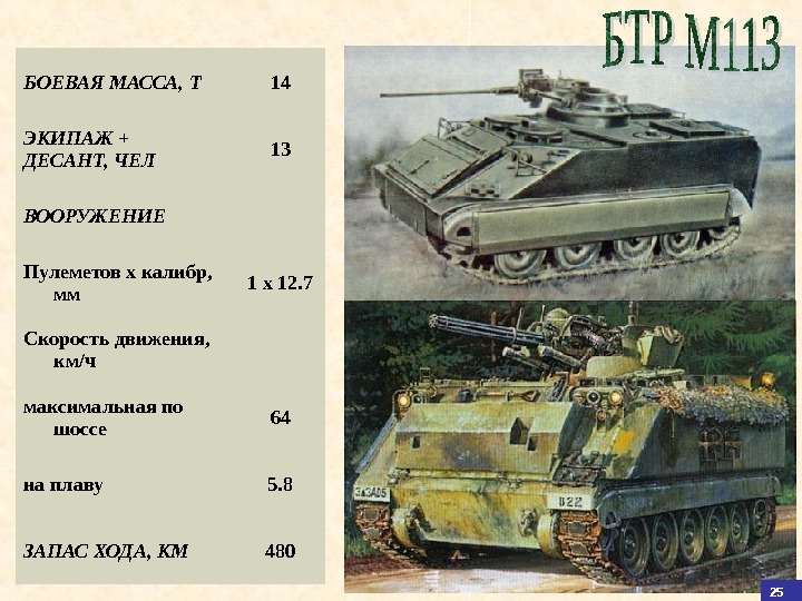 26 БОЕВАЯ МАССА, Т 14 ЭКИПАЖ + ДЕСАНТ, ЧЕЛ 13 ВООРУЖЕНИЕ  Пулеметов х