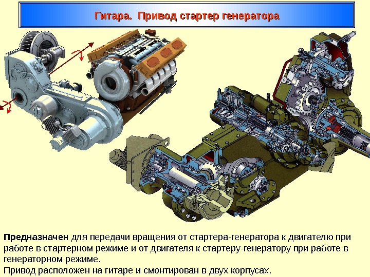 Гитара.  Привод стартер генератора Предназначен для передачи вращения от стартера-генератора к двигателю при