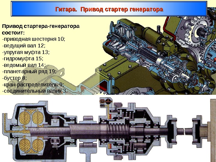 Включи привода. Стартер Генератор т72. Привод стартера генератора т 72. Привод стартера-генератора танка т-72. Привод генератора МПТ 4.