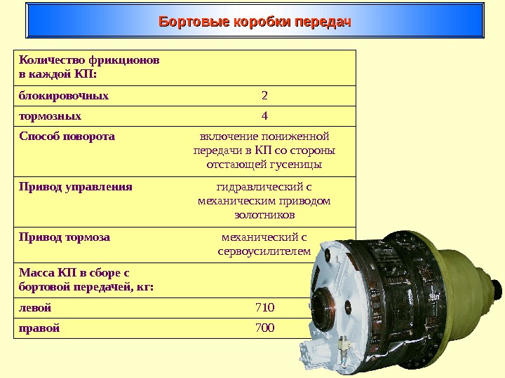 Кпп сколько. Бортовая коробка передач т-72 ТТХ устройство. Бортовая коробка передач т-72 левая. БКП (бортовая коробка передач) т-64. Бортовая коробка передач ИМР-2 175.48.001сб-3.