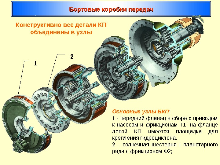 Назначение коробки. Бортовой редуктор т-72 вид сбоку. Назначение и устройство узлов коробки передач. Бортовая трансмиссия. Бортовые коробки передач.