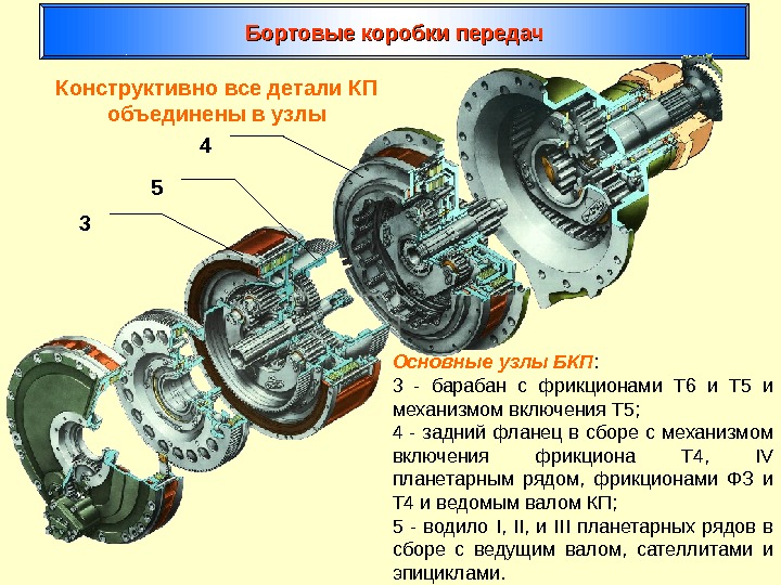 Передачу т. Бортовая трансмиссия танка т72. Бортовая коробка передач танка т-80у. Бортовые коробки передач танка т-72. Бортовые планетарные коробки передач т90.