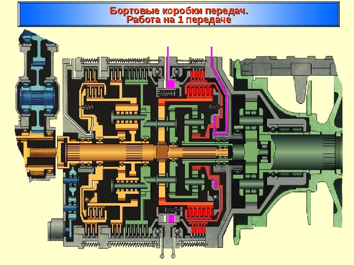 Бортовые коробки передач. Работа на 1 передаче 