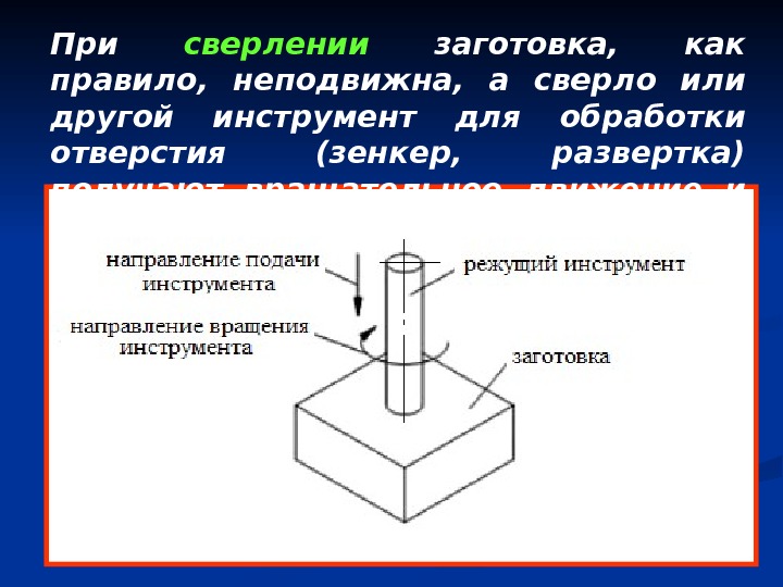 При сверлении  заготовка,  как правило,  неподвижна,  а сверло или другой