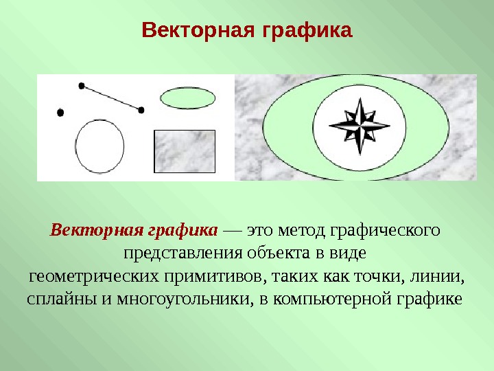 Графические изображения формируются из