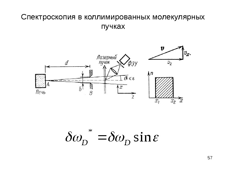 57 Спектроскопия в коллимированных молекулярных пучкахsin * DD 