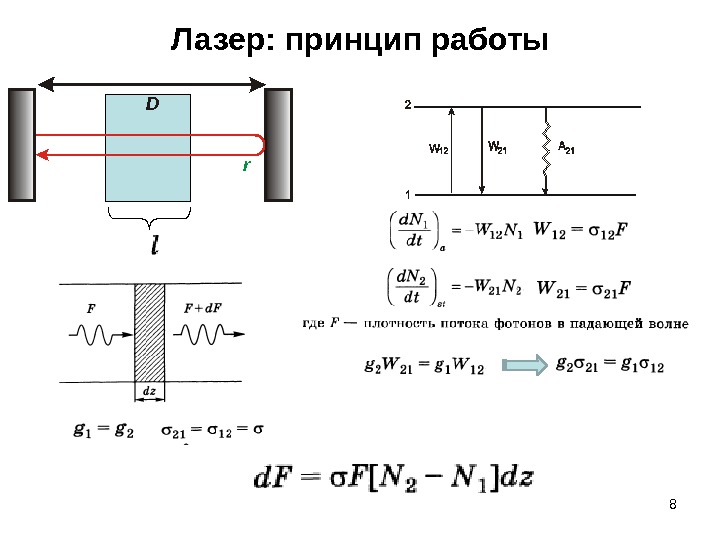 8 Лазер: принцип работы r. D 