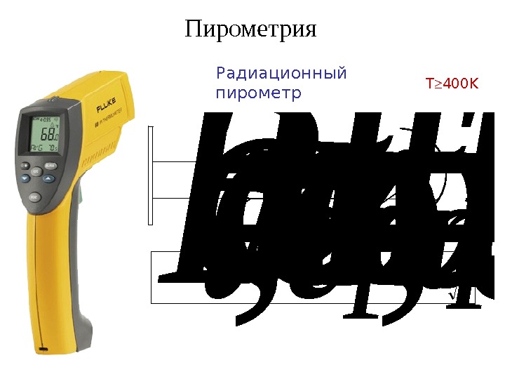 Пирометрия Радиационный пирометр T 400 K 4 44 4 ; ; а Т TTTa
