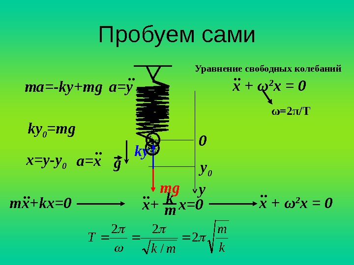 Пробуем сами ma=-ky+mg y 0 a=y. . mx+kx=0. . x+ x=0 k m. .