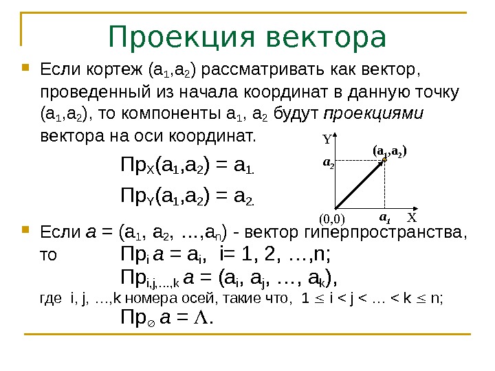 Проекция вектора Если кортеж (а 1 , а 2 ) рассматривать как вектор, 