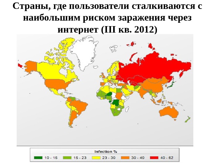 Страны, где пользователи сталкиваются с наибольшим риском заражения через интернет ( III кв. 2012)