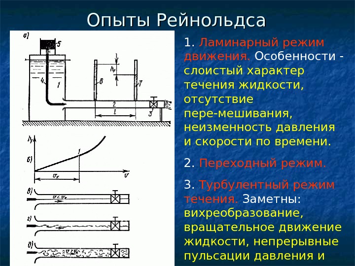   Опыты Рейнольдса 1.  Ламинарный режим движения.  Особенности - слоистый характер