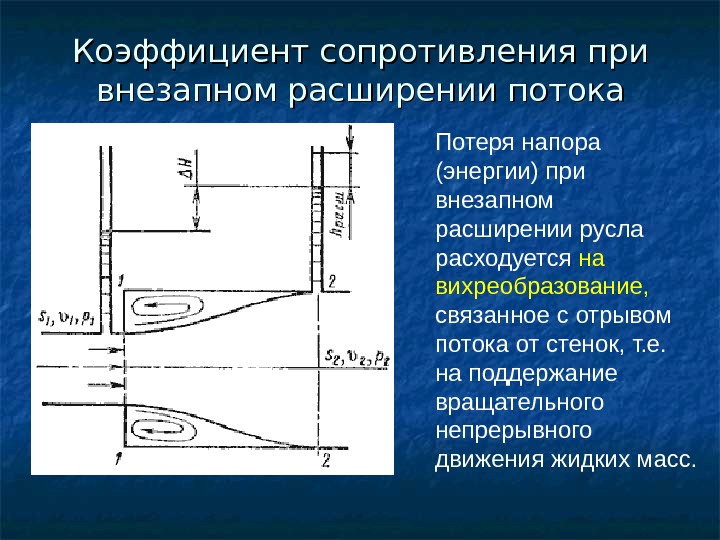   Коэффициент сопротивления при внезапном расширении потока Потеря напора (энергии) при внезапном расширении