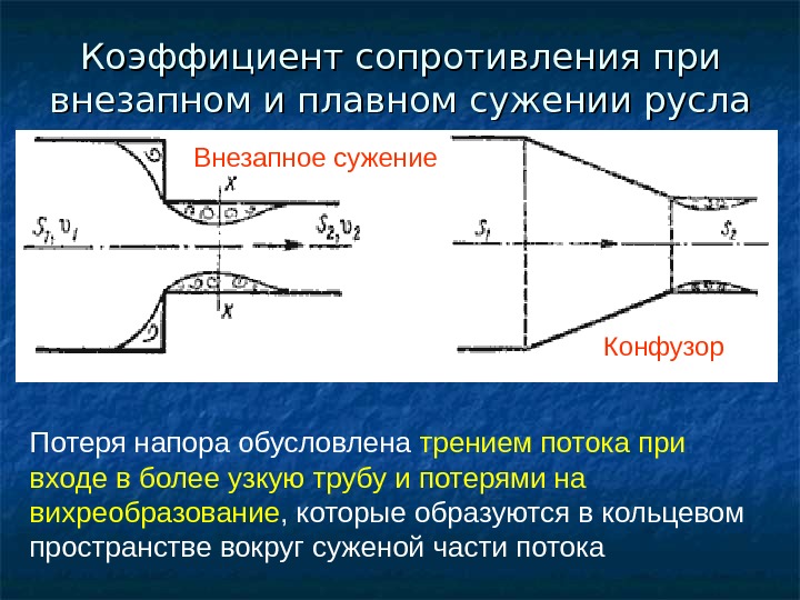 Как изменяются течения