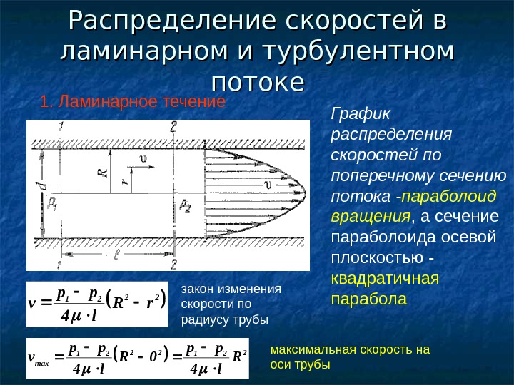 График распределения давления