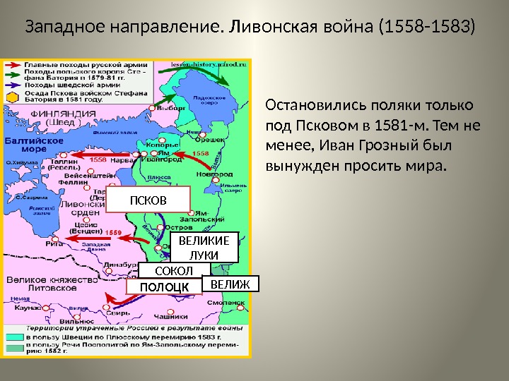 Западное направление. Ливонская война (1558 -1583) ПОЛОЦК СОКОЛ ВЕЛИЖВЕЛИКИЕ ЛУКИ Остановились поляки только под
