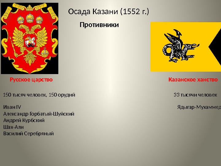 Осада Казани (1552 г. ) Противники Русское царство Казанское ханство 150 тысяч человек, 150