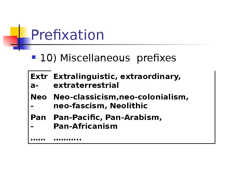 Prefixation 10) Miscellaneous prefixes Extr a- Extralinguistic, extraordinary,  extraterrestrial Neo - Neo-classicism, neo-colonialism,