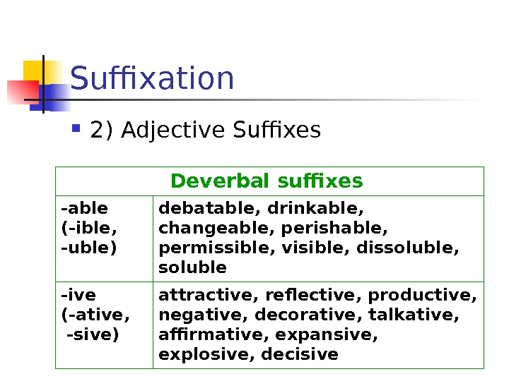 Suffixation  2) Adjective Suffixes Deverbal suffixes - able (-ible,  -uble) debatable, drinkable,