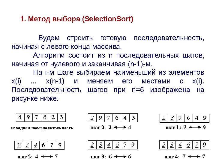 1. Метод выбора (Selection. Sort) Будем строить готовую последовательность,  начиная с левого конца