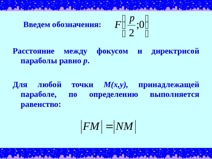 Введем обозначения: Расстояние между фокусом и директрисой параболы равно р. Для любой точки М(х,