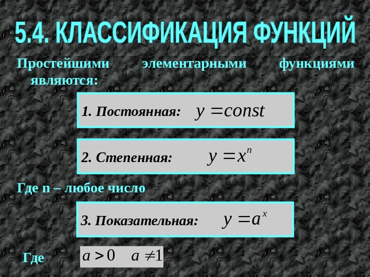 Простейшими элементарными функциями являются: 1. Постоянная:  consty 2. Степенная:  n xy Где