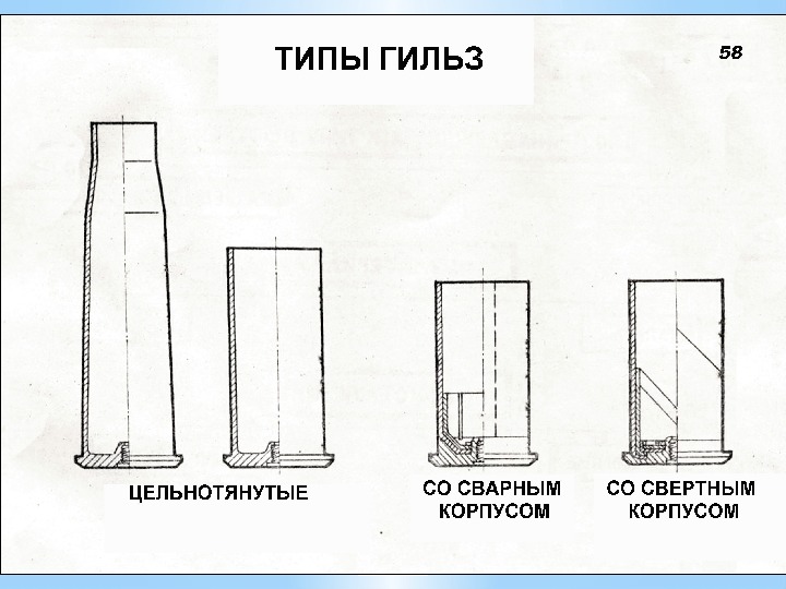 Описание гильзы криминалистика образец