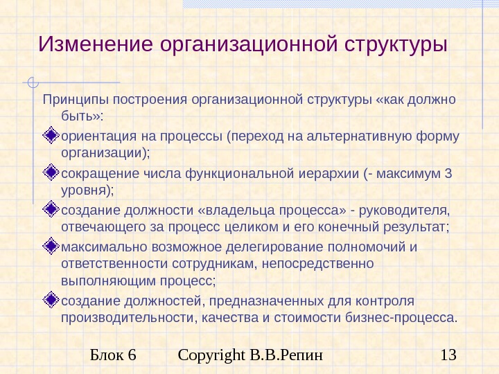 Блок 6 Copyright В. В. Репин 13 Изменение организационной структуры Принципы построения организационной структуры