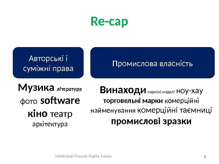 Re-cap 2 Intellectual Property Rights: basics. Авторські і суміжні права Промислова власність Винаходи 