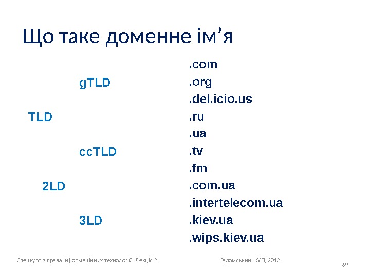 Що таке доменне ім’я 69 g. TLD cc. TLD 2 LD 3 LD. com.