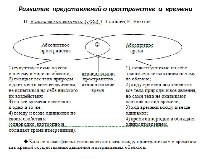 Естественнонаучная картина мира тесты с ответами